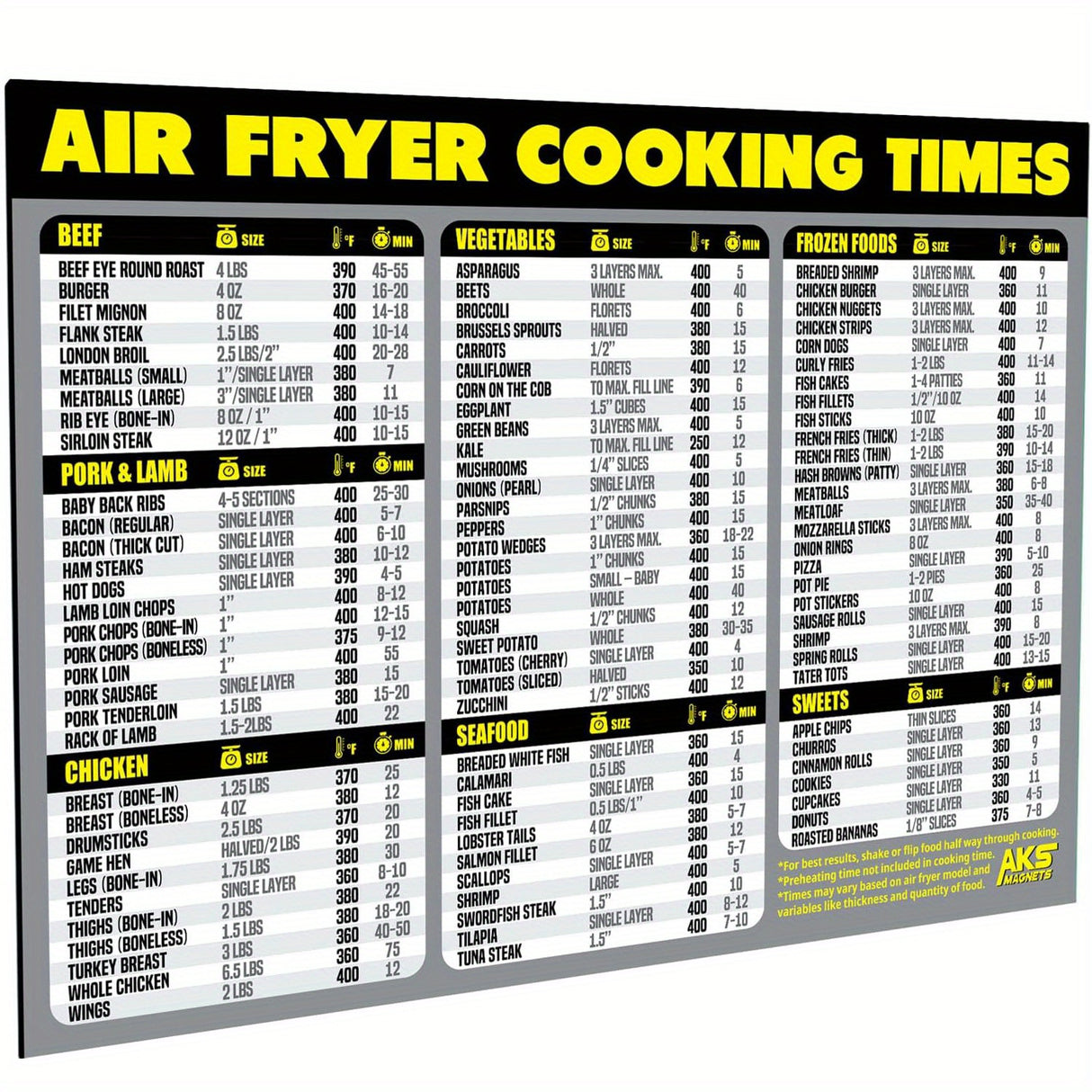 90 Food Reference Guide Air Fryer Cheat Sheet Magnets - Extra Large, Easy-to-Read, Magnetic Cooking Time Chart and Kitchen Gadget - Perfect for Beginners and Busy Home Cooks - Gray