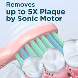 [Sonic Electric Toothbrush] 8 Brush Heads Electric Toothbrush For Adults - Sonic Electric Toothbrush With Deep Clean 5 Modes - Rechargeable Toothbrushes Fast Charge 3 Hours Last 120 Days