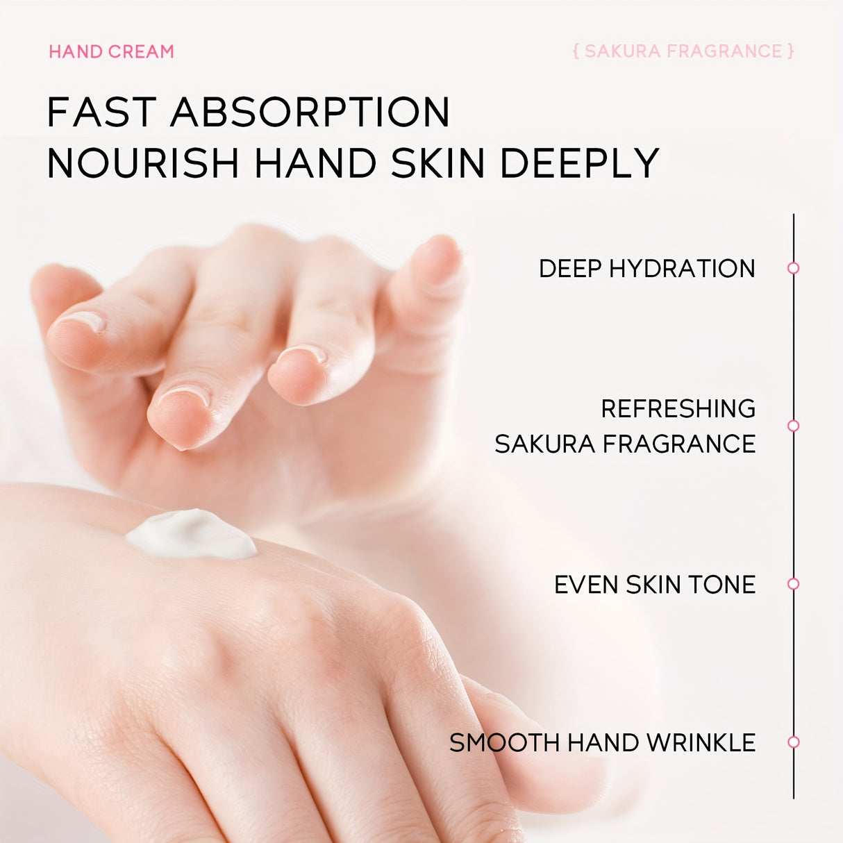 200g Sakura Nourishing Hand Cream - Intense Moisture, Softens & Soothes Dry Skin, Ideal for Everyday Use