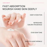 200g Sakura Nourishing Hand Cream - Intense Moisture, Softens & Soothes Dry Skin, Ideal for Everyday Use