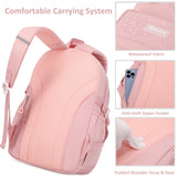 Aesthetic Backpack Set With Pencil Case, 15.6 Inch Laptop School Bag, Cute College Large Bookbag, Anti Theft Travel Daypack