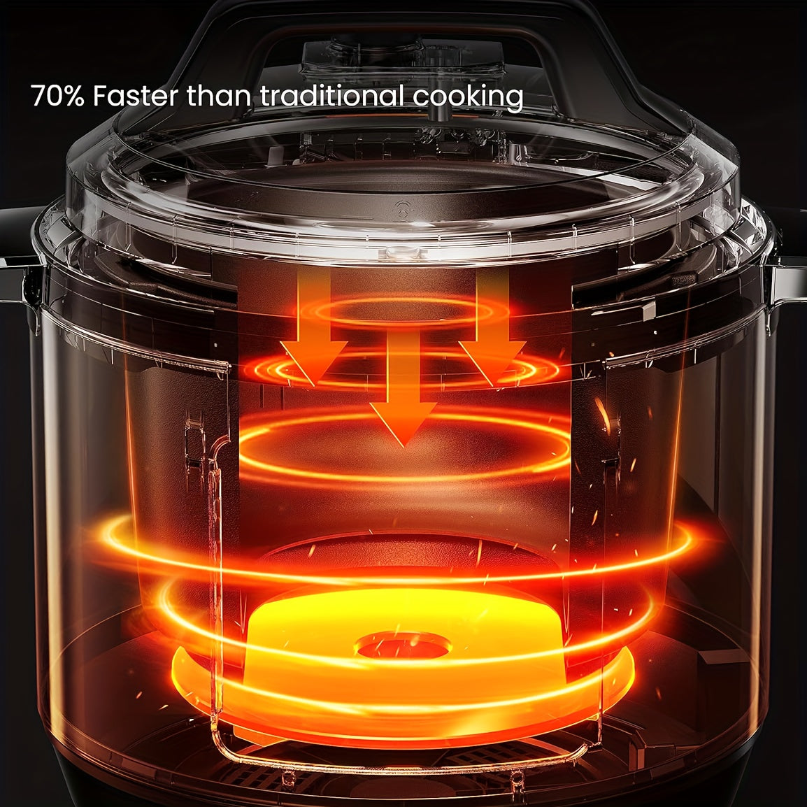Electric Pressure Cooker 6 Qt, 9-in-1 Instant Multi Cooker With Safer Venting Design, Rice Cooker, Slow Cooker, Sous Vide, Saute Pot, Stainless Steel 304 Liner