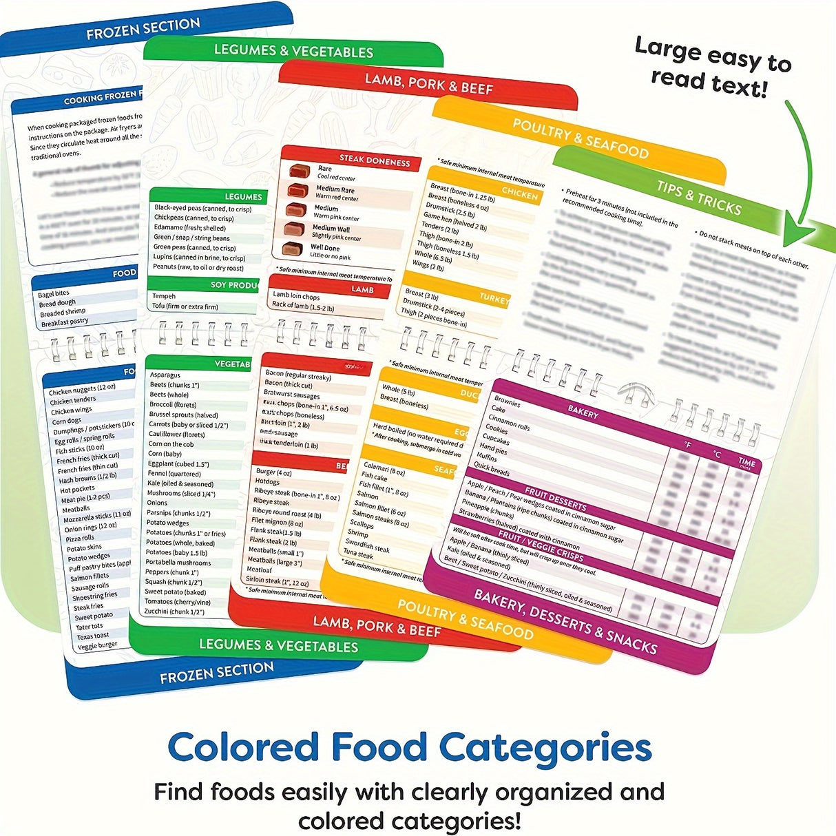 Air Fryer Cheat Sheet Magnets: Cooking Times Chart, Conversion Guide & More - The Ultimate Air Fryer Accessories!