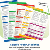 Air Fryer Cheat Sheet Magnets: Cooking Times Chart, Conversion Guide & More - The Ultimate Air Fryer Accessories!